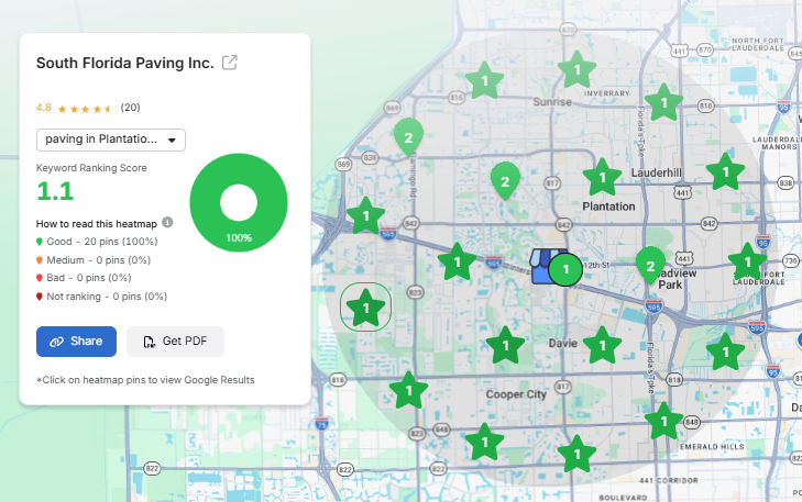 Maps heat-map scan for paving in Plantation FL showing 20 displayed points, all in the top three
